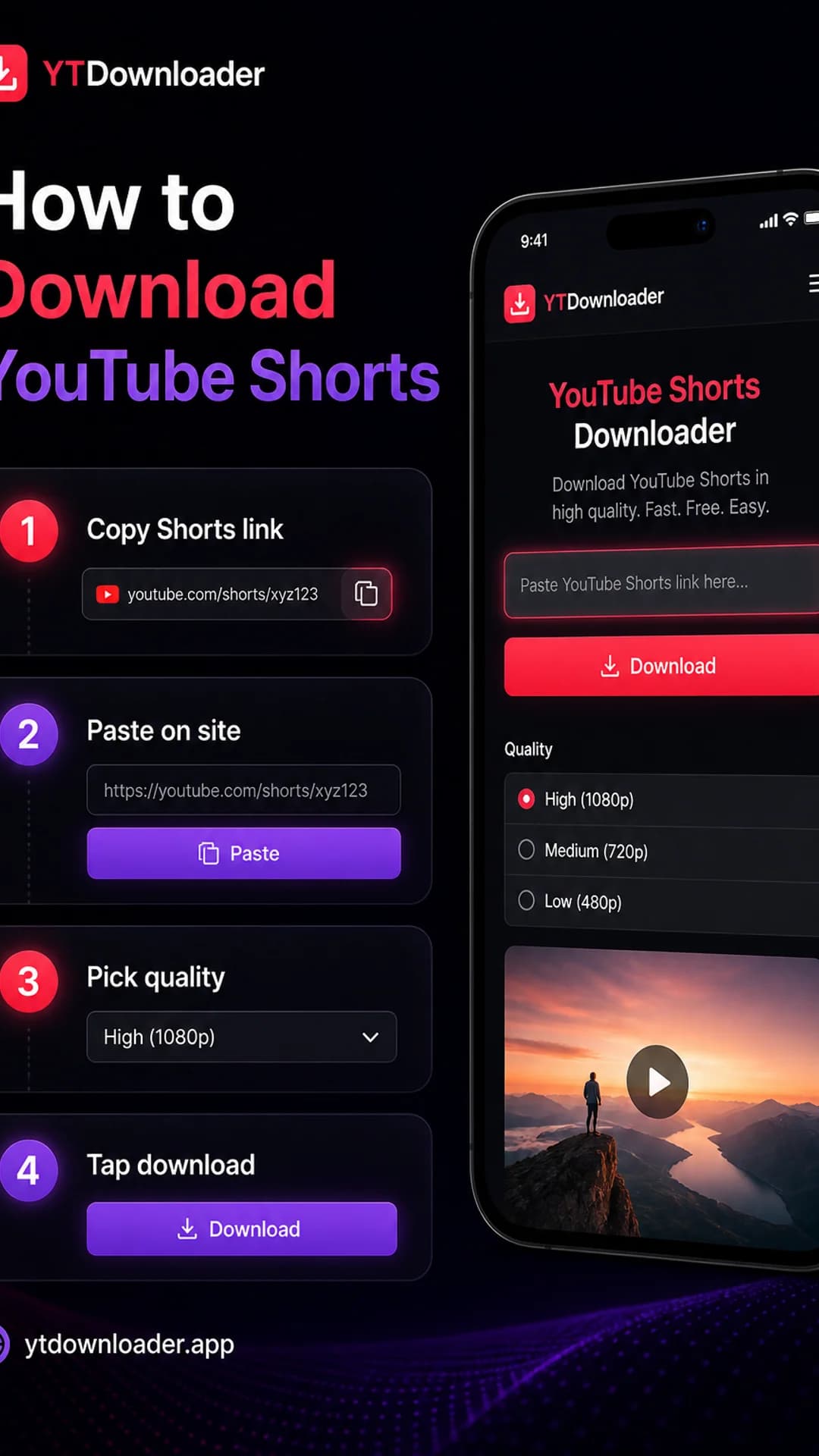 How to Download YouTube Shorts Vertical guide UI for downloading YouTube Shorts with YTDownloader in four steps