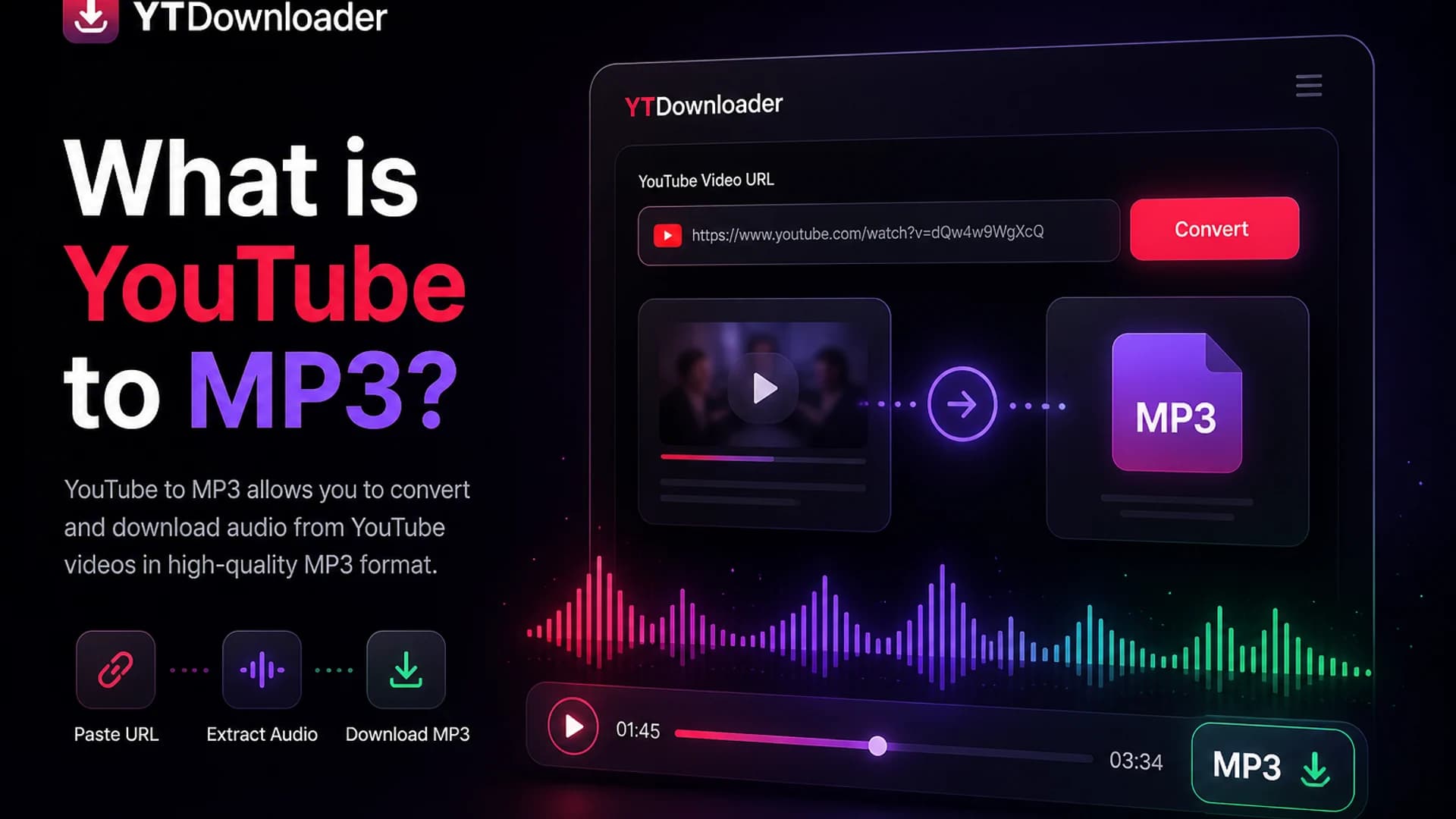 What is YouTube to MP3? YTDownloader YouTube to MP3 converter dashboard with audio waveform visualizer