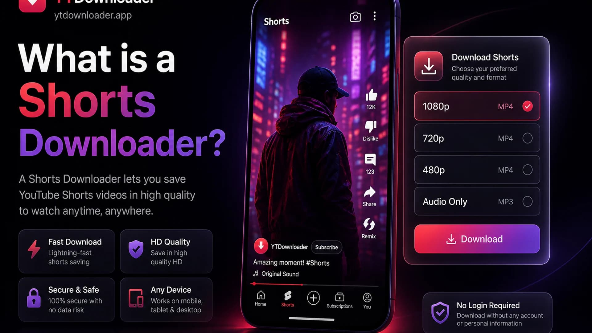 What is a Shorts Downloader? YTDownloader Shorts downloader glass UI with vertical phone frame and download card